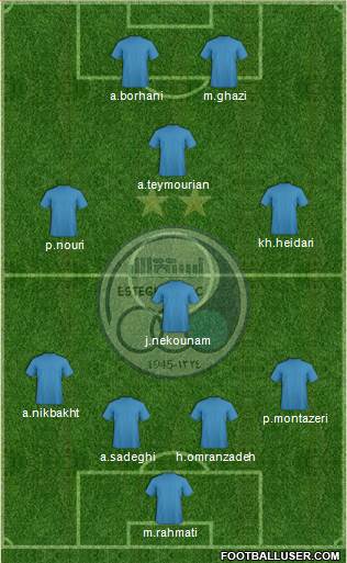 Esteghlal Tehran Formation 2013