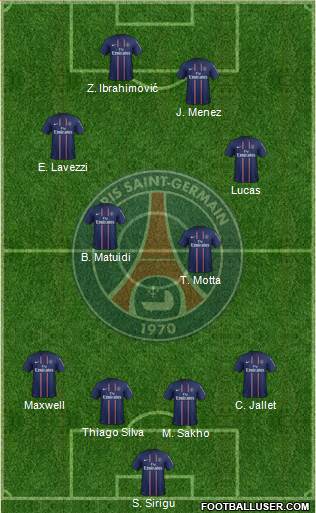 Paris Saint-Germain Formation 2013