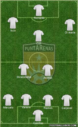 AD Municipal Puntarenas Formation 2013