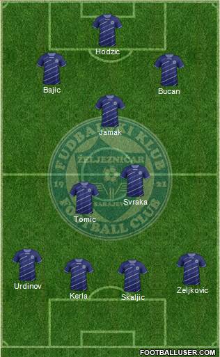 FK Zeljeznicar Sarajevo Formation 2013
