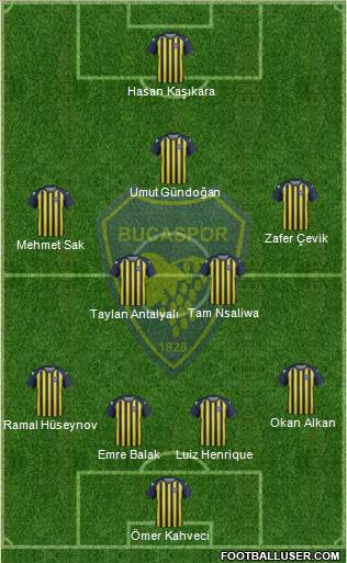 Bucaspor 4-4-1-1 football formation