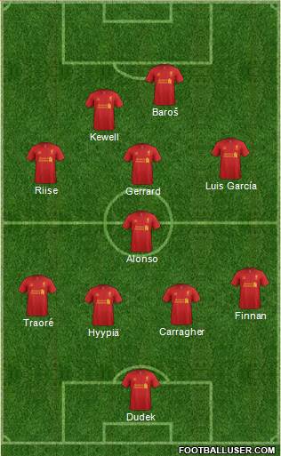 Liverpool Formation 2013