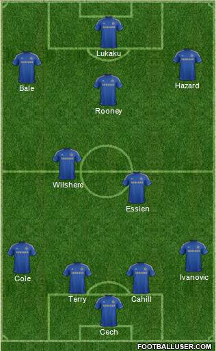 Chelsea Formation 2013