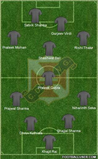 Vasco Sports Club Formation 2013
