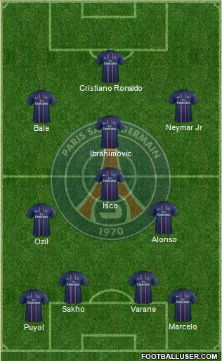 Paris Saint-Germain Formation 2013