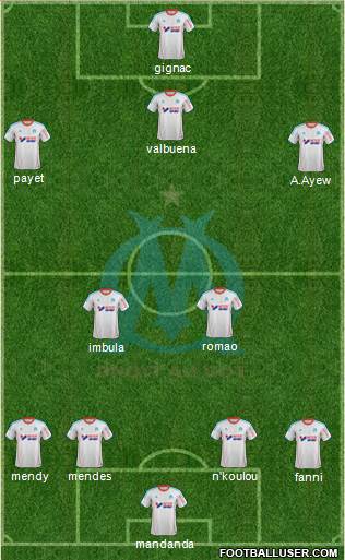 Olympique de Marseille Formation 2013