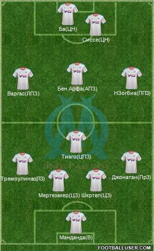Olympique de Marseille Formation 2013