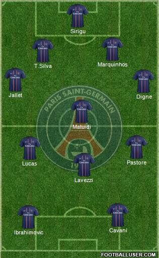 Paris Saint-Germain Formation 2013