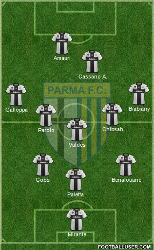 Parma Formation 2013