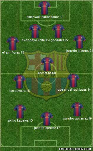 F.C. Barcelona Formation 2013