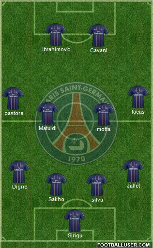 Paris Saint-Germain Formation 2013