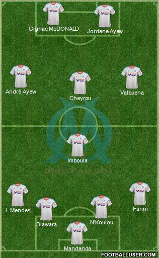 Olympique de Marseille Formation 2013