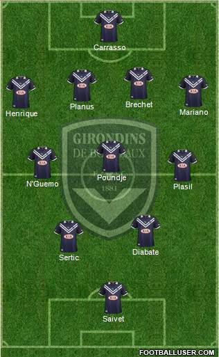 FC Girondins de Bordeaux Formation 2013