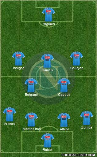 Napoli Formation 2013