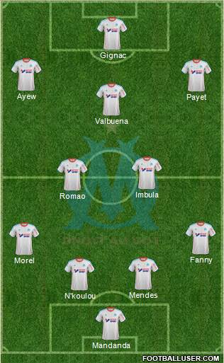 Olympique de Marseille Formation 2013