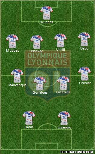 Olympique Lyonnais Formation 2013