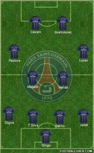 Paris Saint-Germain Formation 2013
