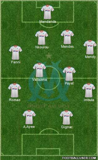 Olympique de Marseille Formation 2013
