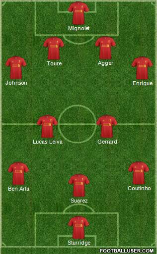 Liverpool Formation 2013
