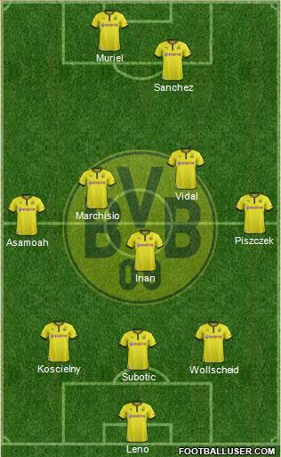 Borussia Dortmund Formation 2013