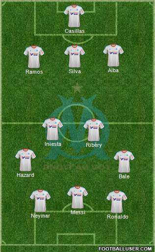 Olympique de Marseille Formation 2013