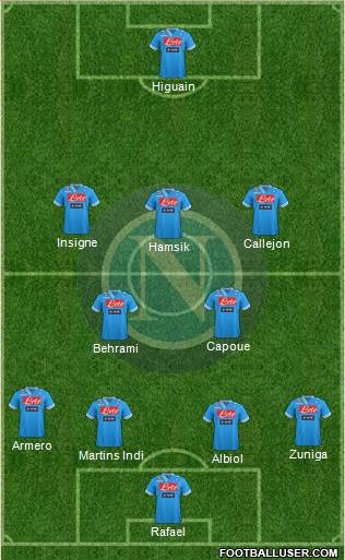 Napoli Formation 2013