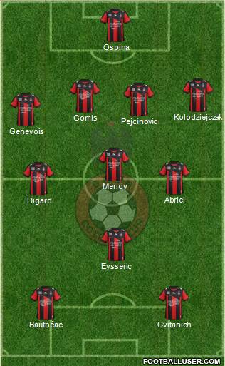 OGC Nice Côte d'Azur Formation 2013