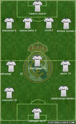 Real Madrid C.F. Formation 2013