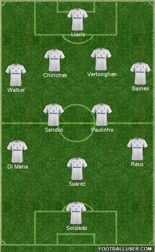 Tottenham Hotspur Formation 2013