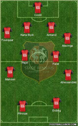 Stade Rennais Football Club Formation 2013