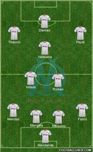 Olympique de Marseille Formation 2013