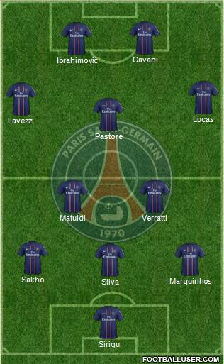 Paris Saint-Germain Formation 2013