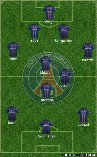 Paris Saint-Germain Formation 2013