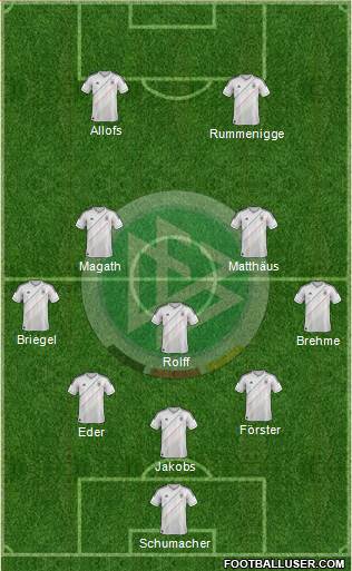 Germany Formation 2013