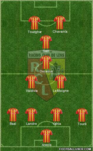 Racing Club de Lens Formation 2013