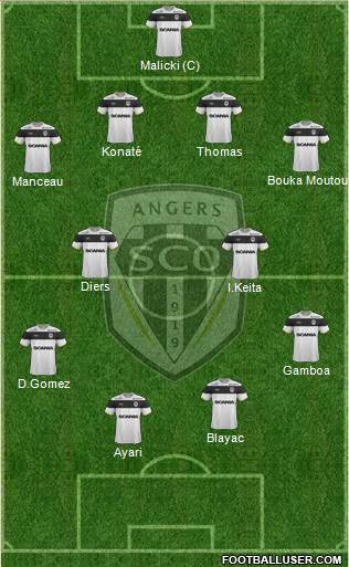 Angers SCO Formation 2013