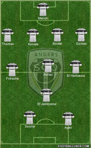 Angers SCO Formation 2013