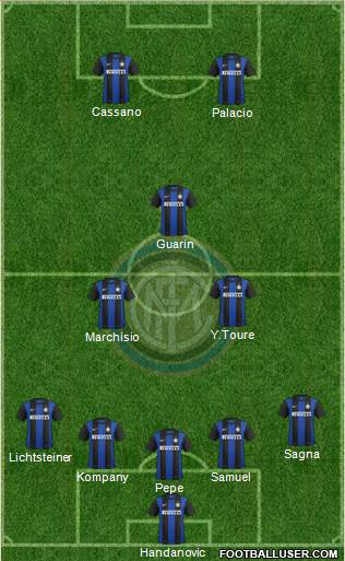 F.C. Internazionale Formation 2013