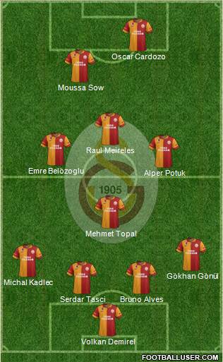 Galatasaray SK Formation 2013