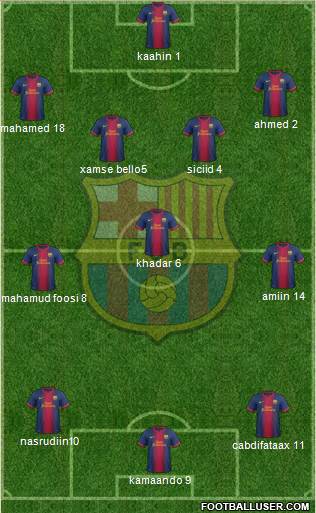 F.C. Barcelona Formation 2013