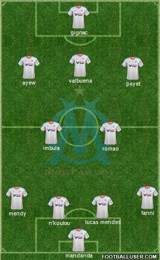 Olympique de Marseille Formation 2013