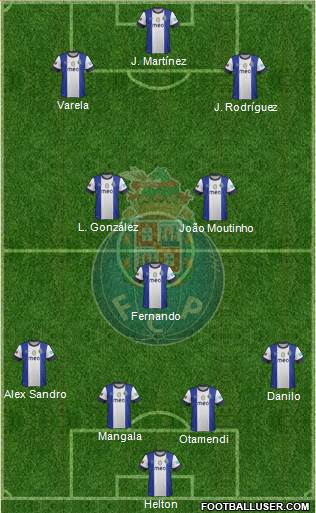 Futebol Clube do Porto - SAD Formation 2013