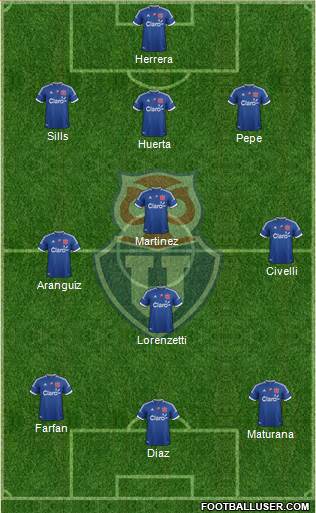 CF Universidad de Chile Formation 2013