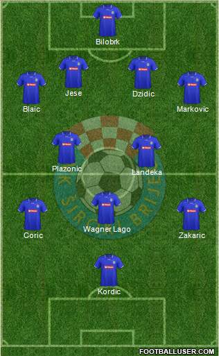 NK Siroki Brijeg Formation 2013