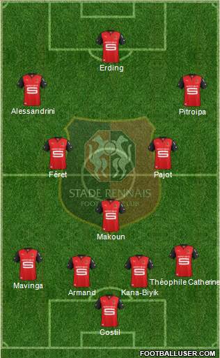 Stade Rennais Football Club Formation 2013