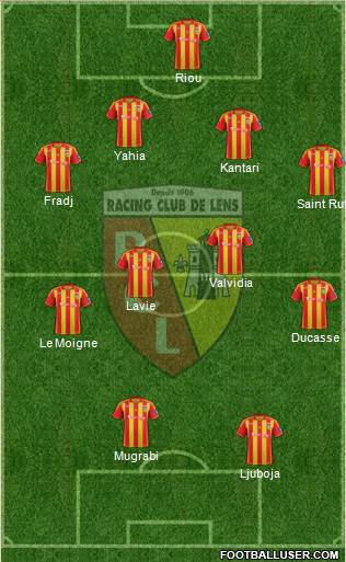 Racing Club de Lens Formation 2013