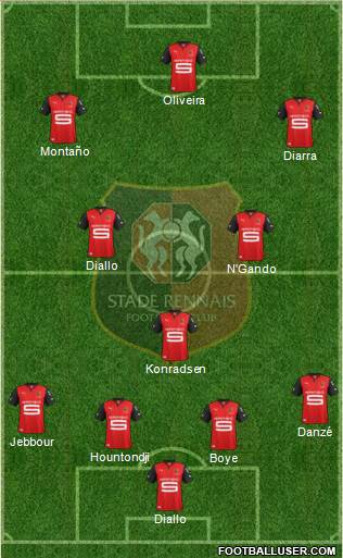 Stade Rennais Football Club Formation 2013
