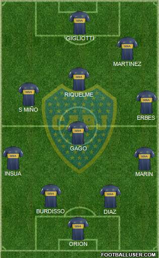 Boca Juniors Formation 2013