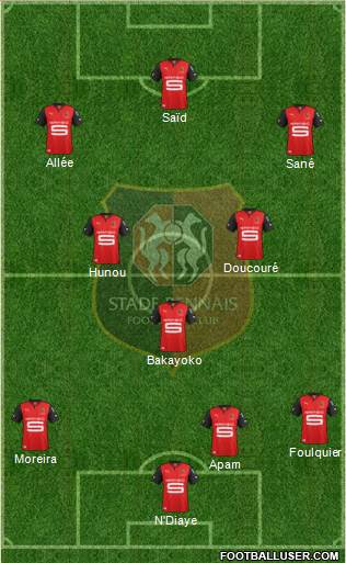 Stade Rennais Football Club Formation 2013