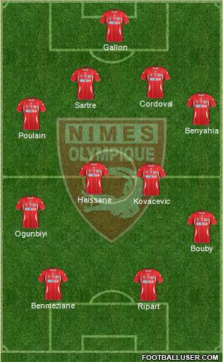 Nîmes Olympique Formation 2013
